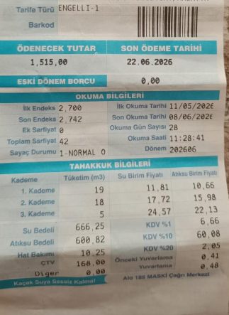 Özalper Mahallesi Sakinlerinden Yüksek Su Faturalarına Tepki