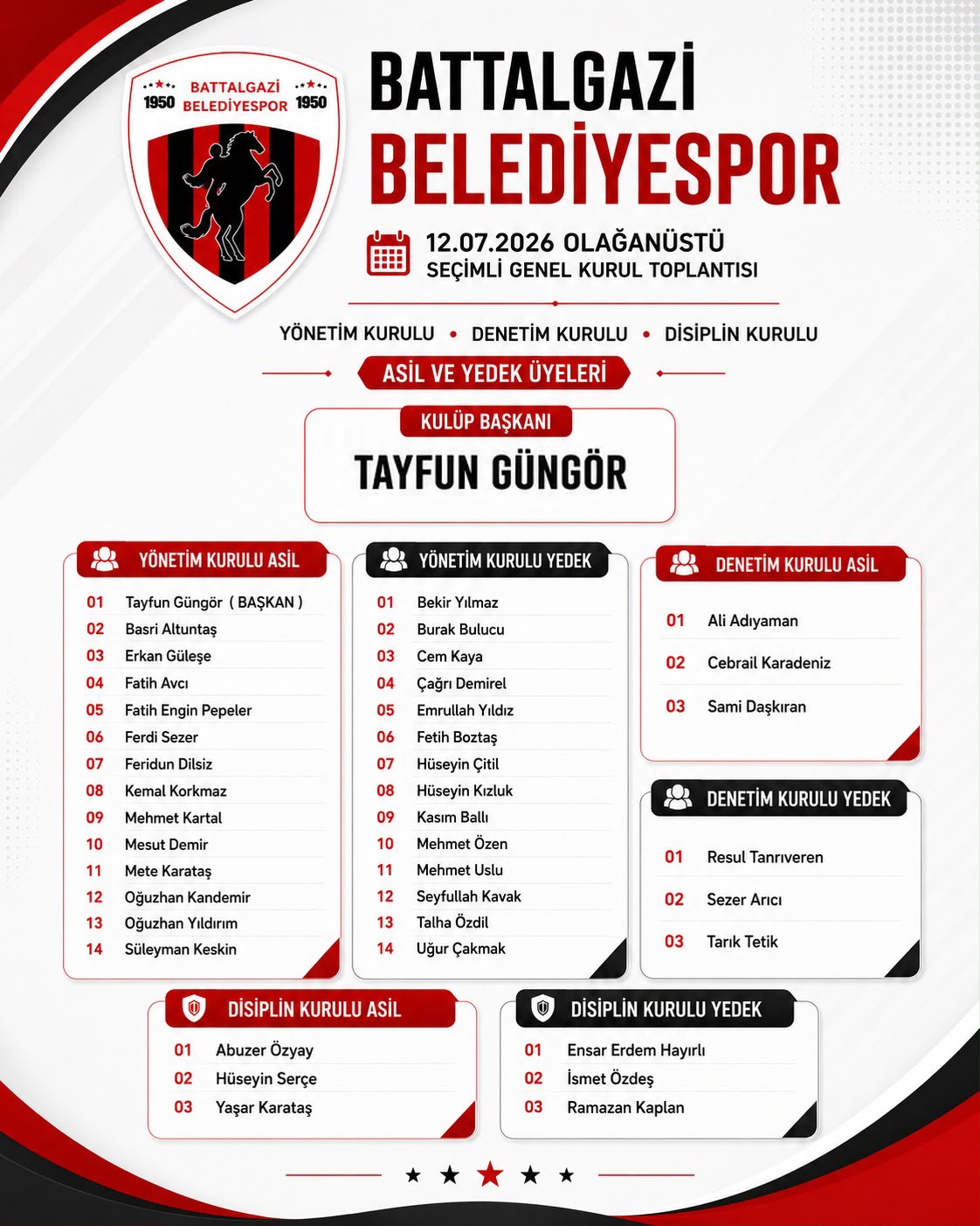 Battalgazi Belediyespor’da Yeni Dönem Başladı
