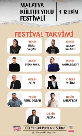 Malatya Kültür Yolu Festivali 4-12 Ekim Tarihleri Arasında Düzenlenecek