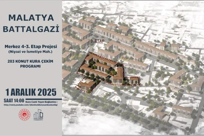 Tamamlanan Konut ve İşyeri Kuraları 1 Aralık’ta Çekiliyor